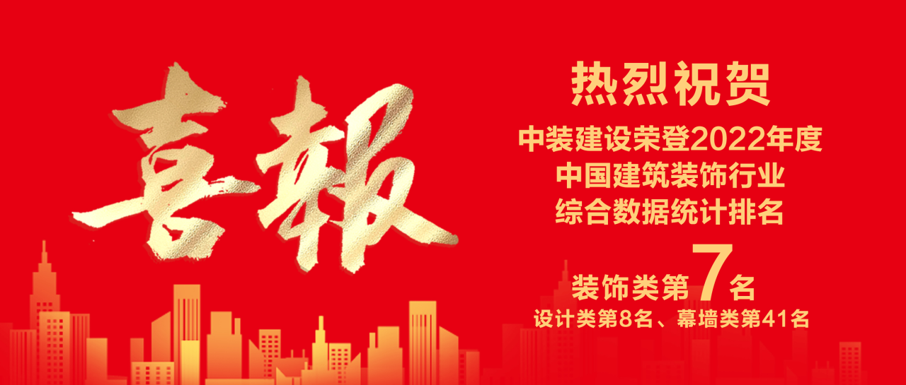 中装建设蝉联中国乐投平台行业百强第七